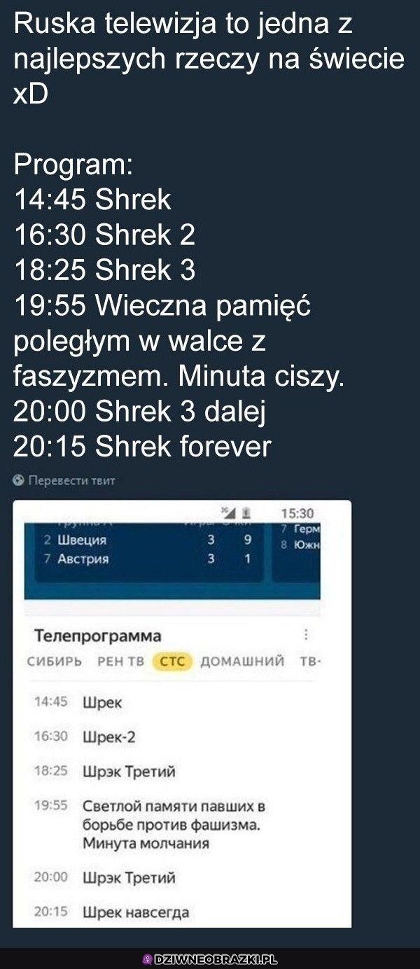 Tymczasem w Rosji