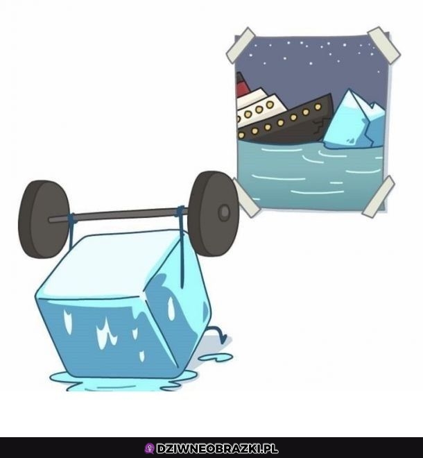 Motywacja