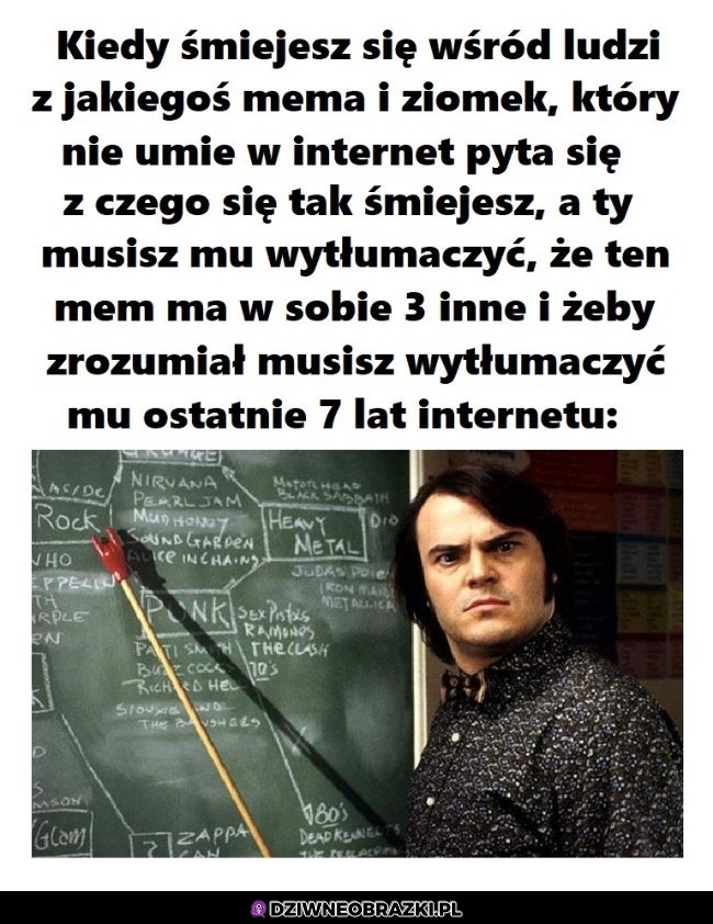 No to jedziemy