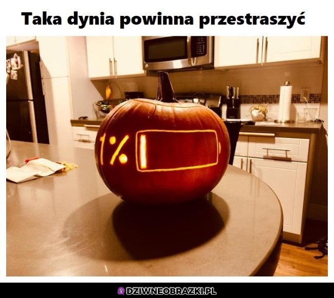 Najstraszniejsza