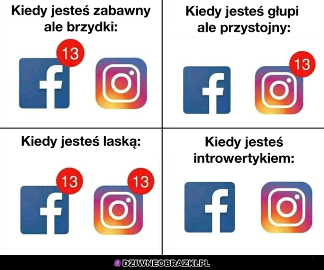 Którym jesteś?