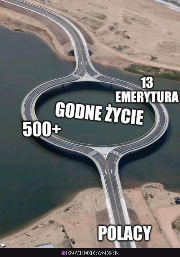 Tak to wygląda