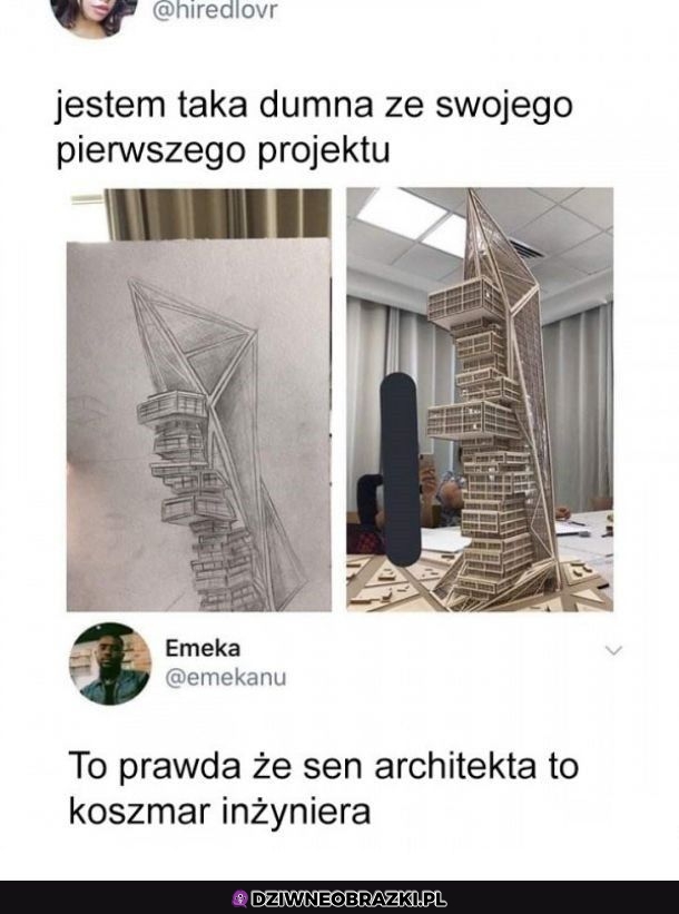 Pierwszy projekt