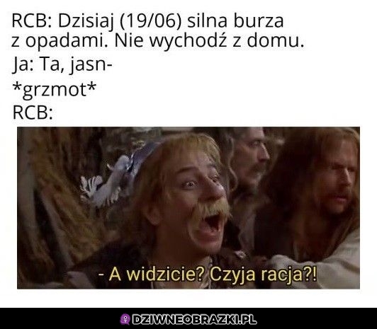 Alerty RCB