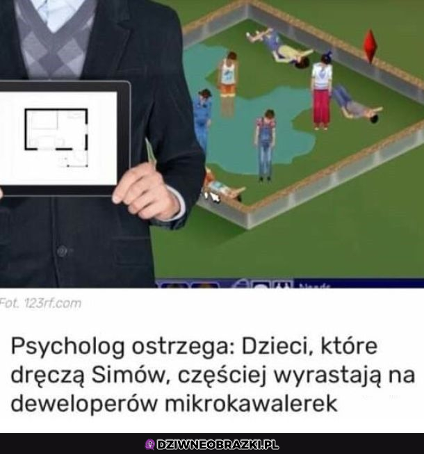 Robiłeś to?