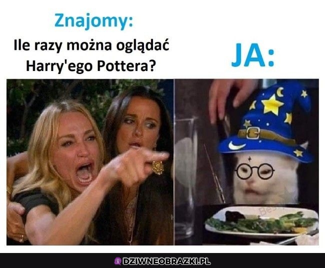 Wszystkie