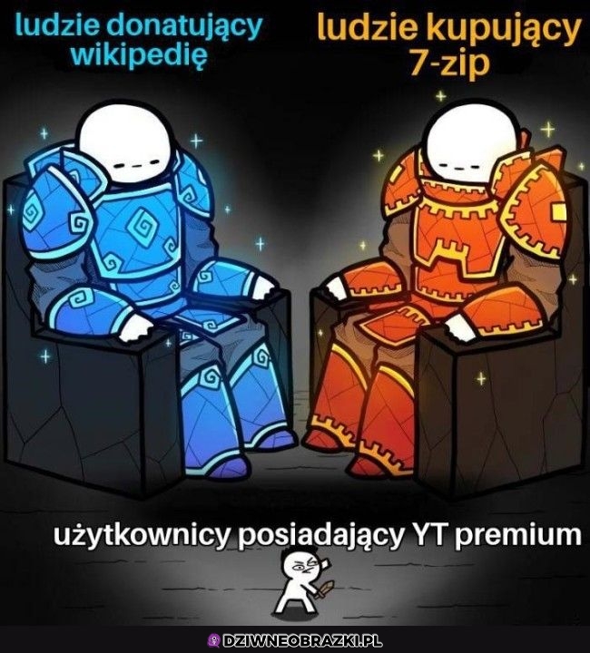 Podział