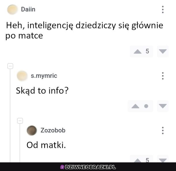 Skąd to info?