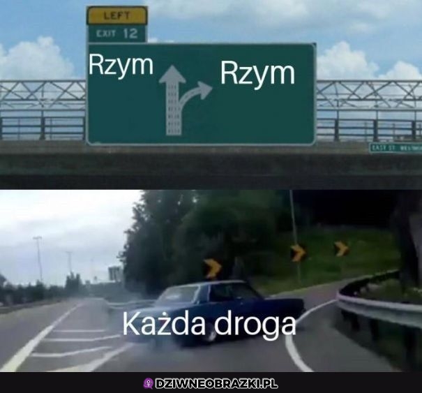 Wszystkie