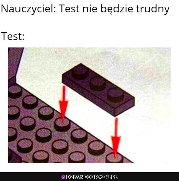 Testy takie są