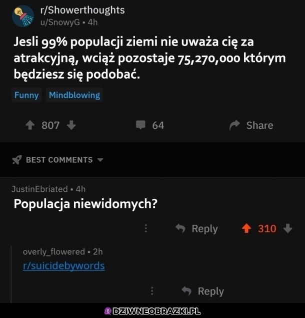 Populacja
