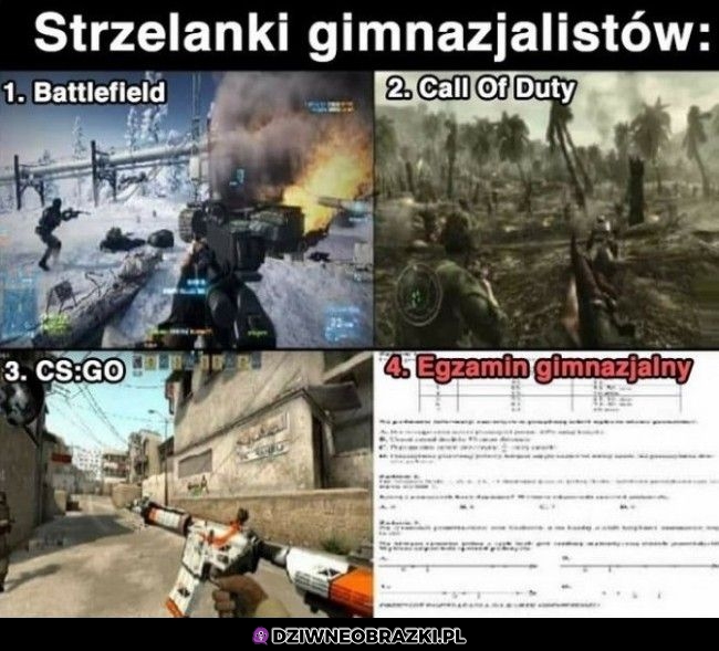 Strzelanki gimnazjalistów