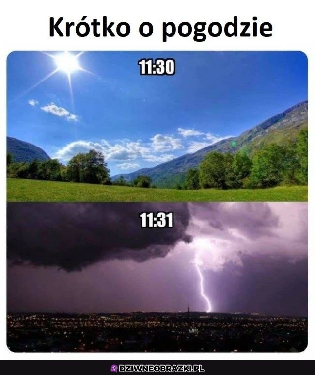 Tak to ostatnio sie zmienia