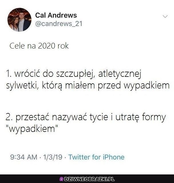 Cele na ten rok