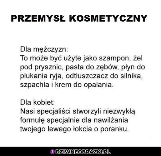 Kosmetyki