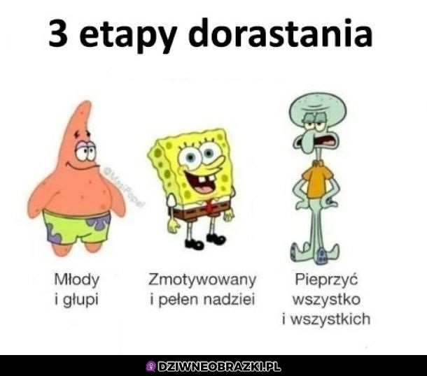 Dorastanie