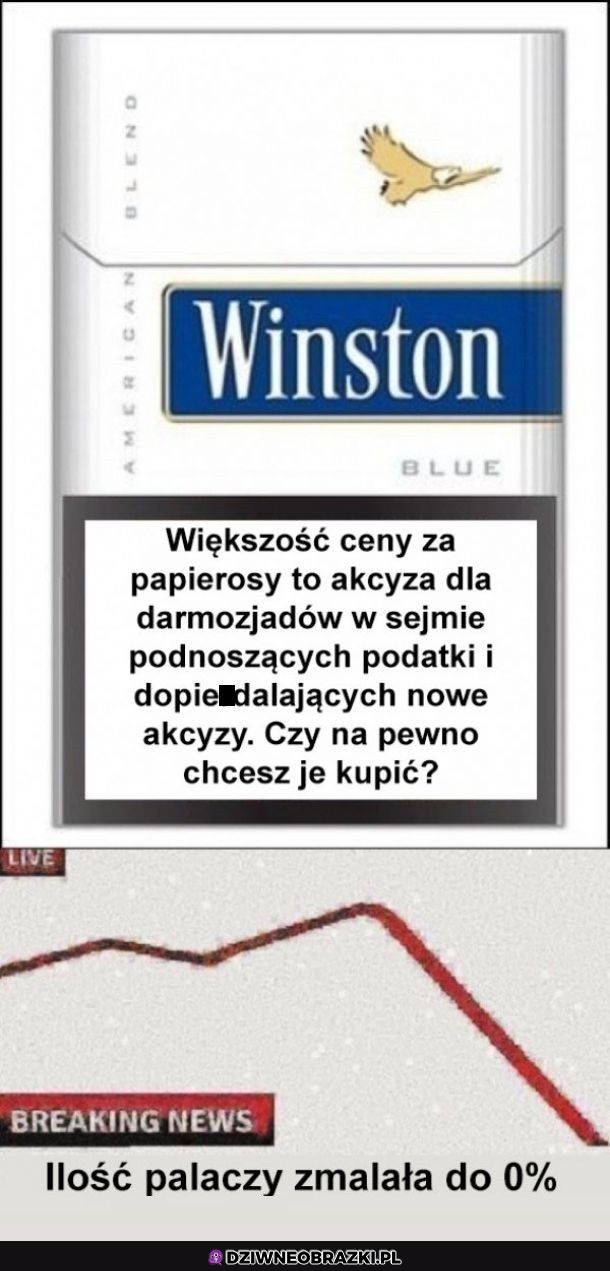 Takie powinny być ostrzeżenia