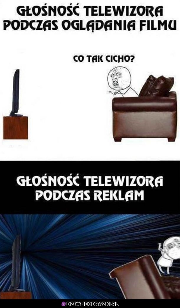 Głośność