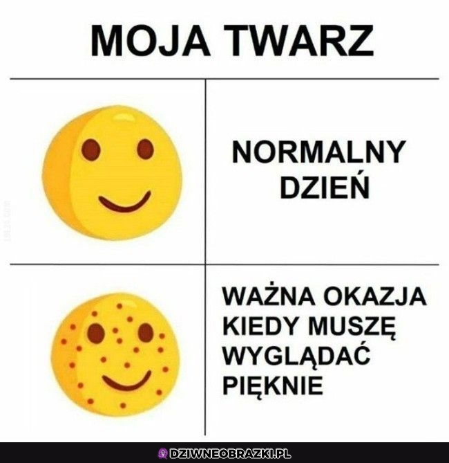 Moja twarz