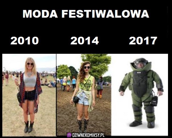 Moda festiwalowa