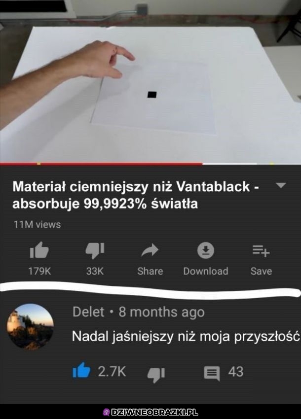 Taki materiał