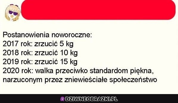 Ewolucja postanowień