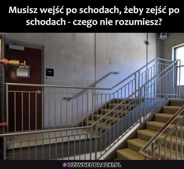 Wszystko jasne