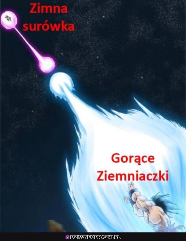 Balans idealny
