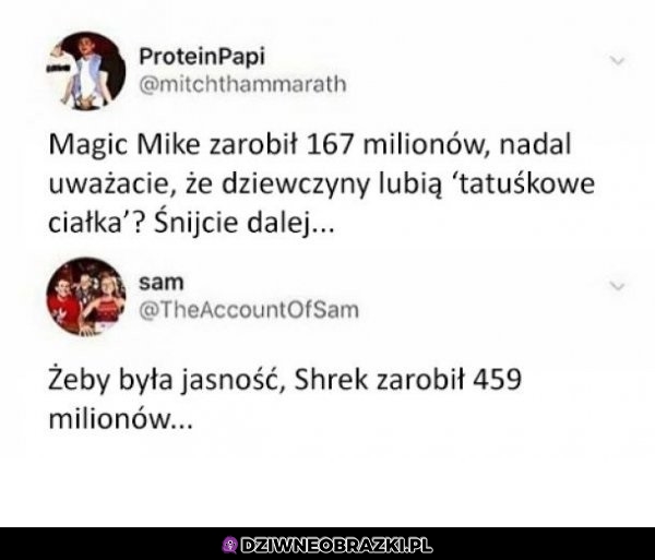 Shrek
