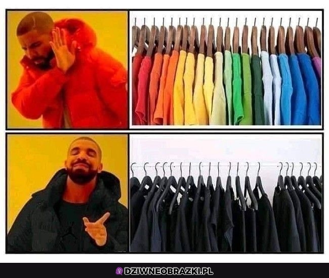 Wybór ubrań