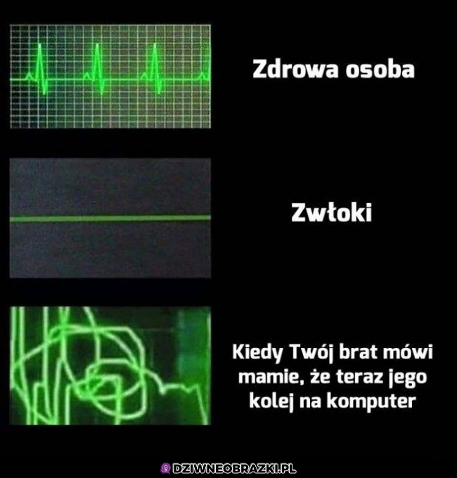 Ten moment