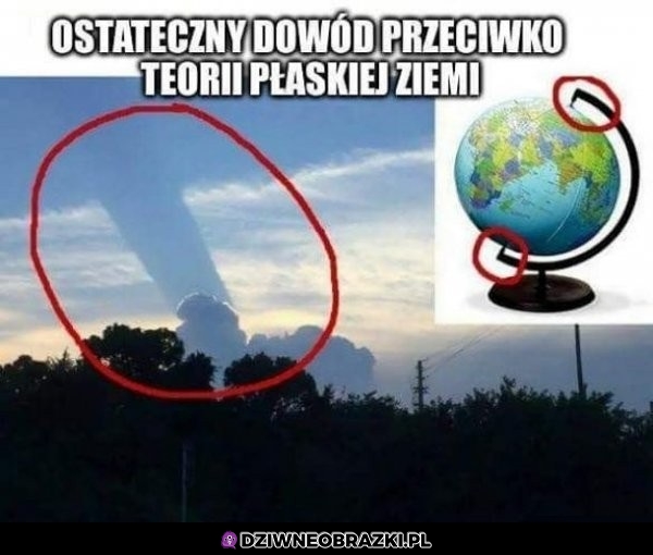Dowód ostateczny