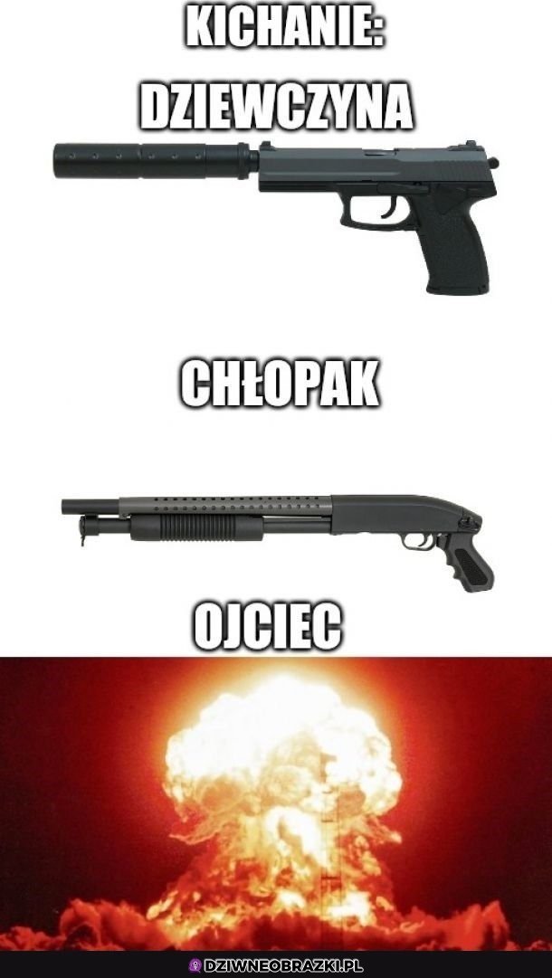 Kichanie