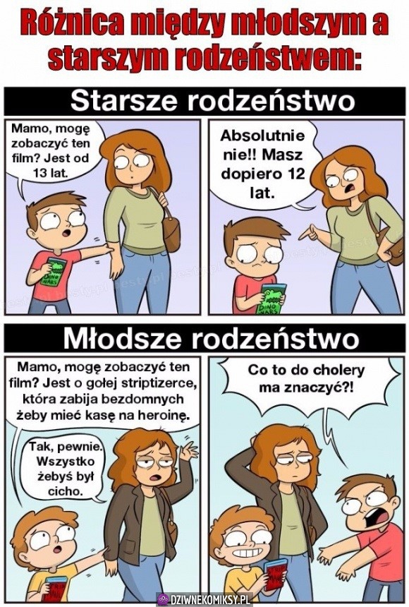 Młodsze rodzeństwo