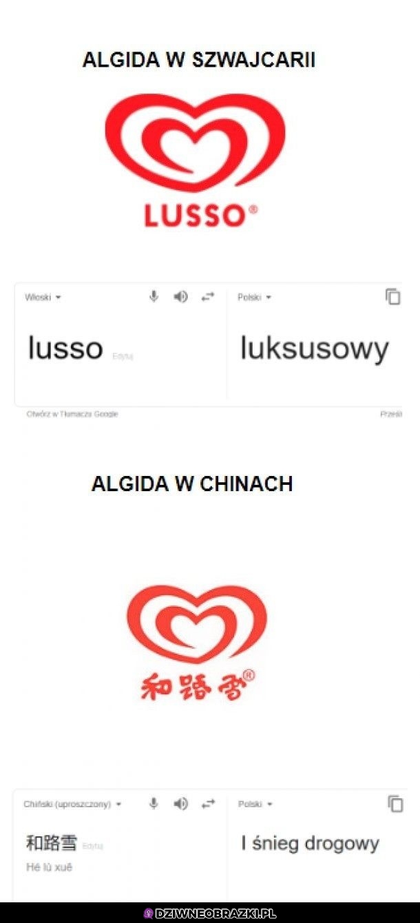 Algida