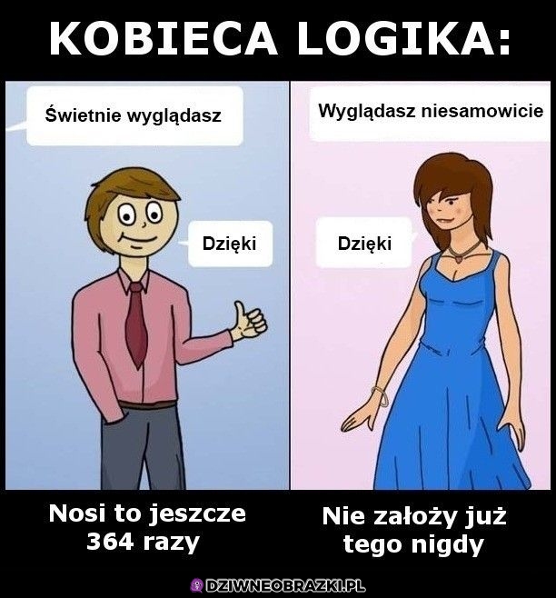 Logika