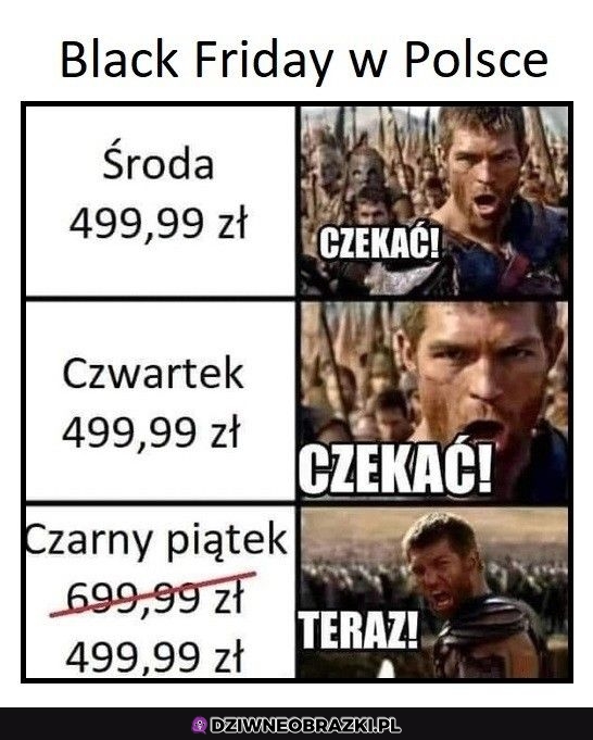 Co roku to samo