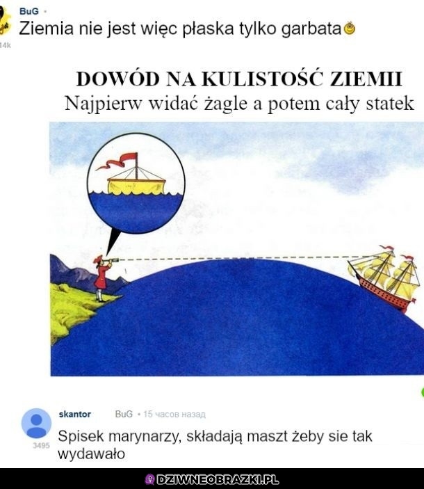 Kulistość ziemi