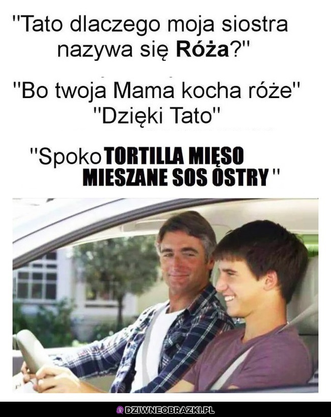 Najlepsze imię