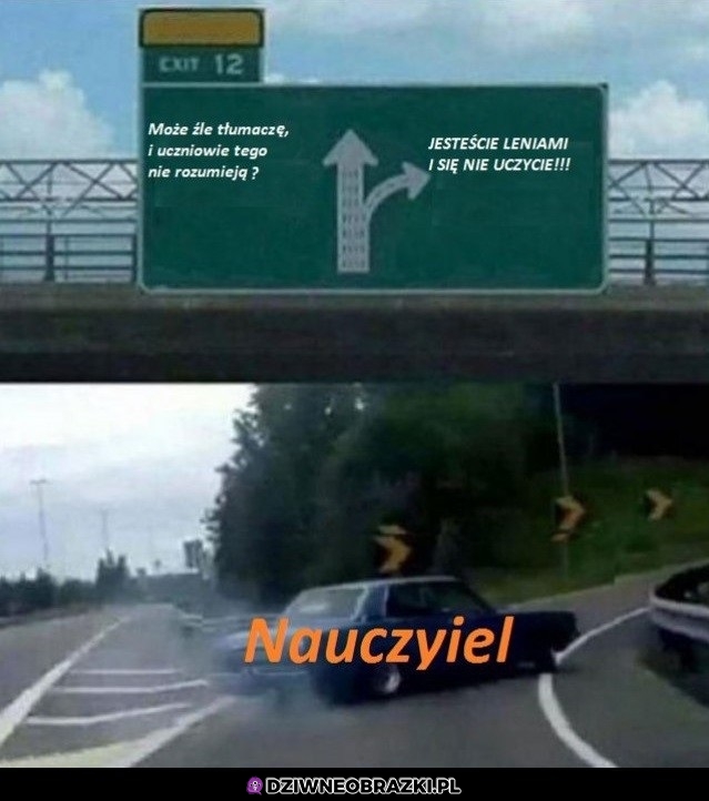 Nauczyciele