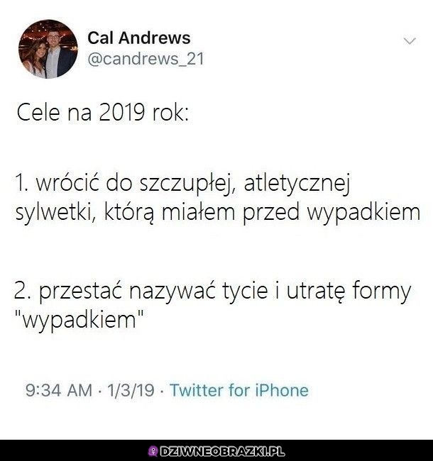 Cele na 2019