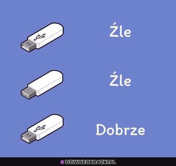 USB