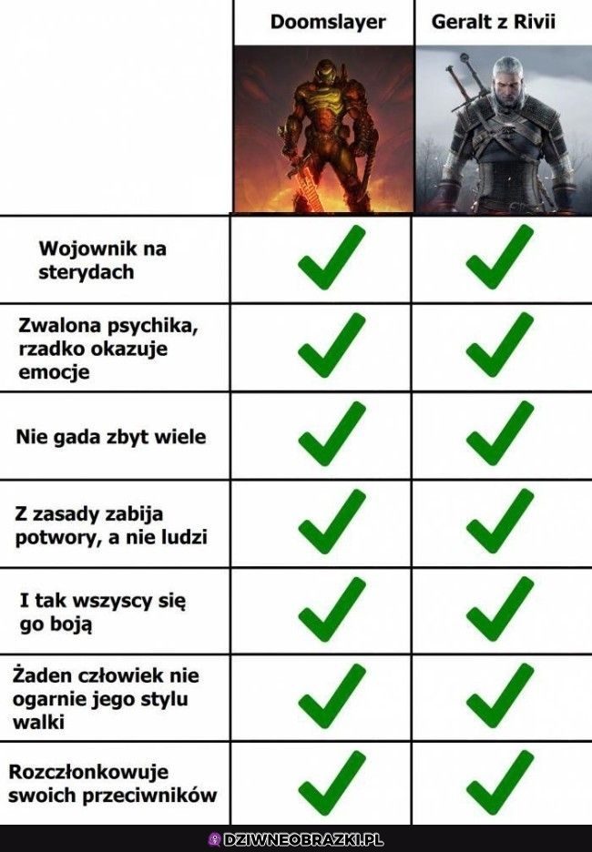 Obaj wspaniali