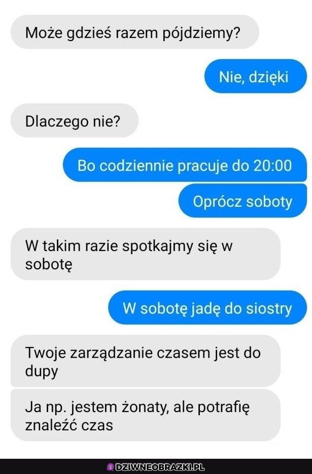 Zarządzanie czasem