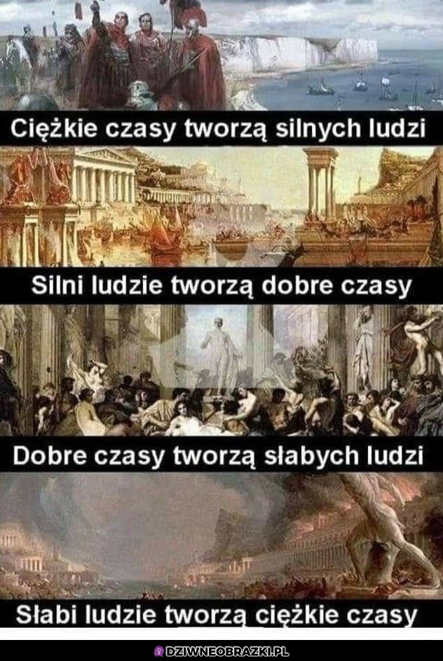 I tak się kręci