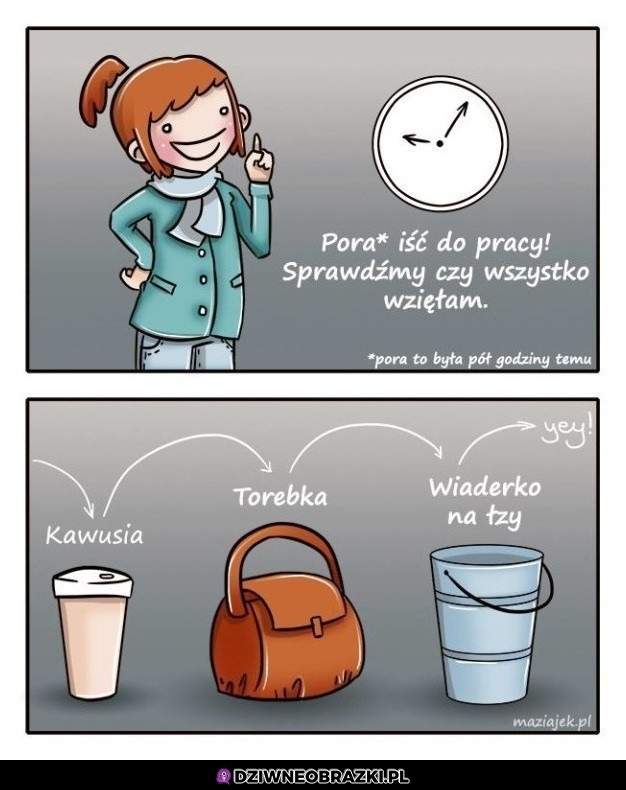 Przygotowanie do pracy