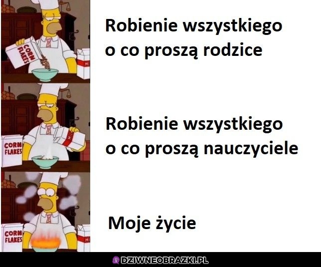 Nie działa