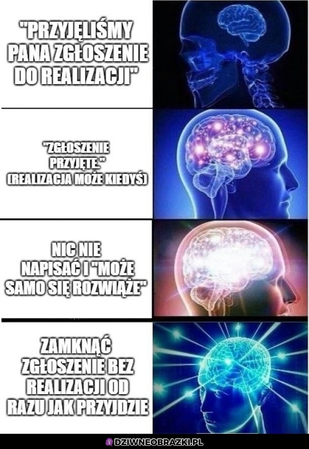 Obsługa klienta