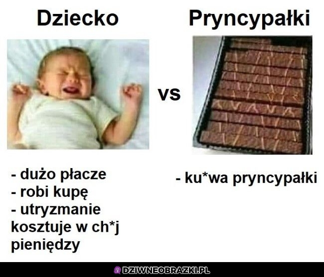 Wiadomo co lepsze