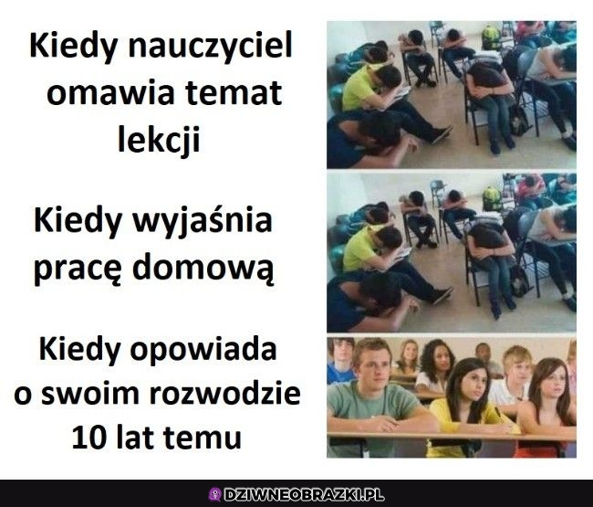Najciekawsze
